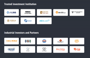 SilkChain Investor&Partners