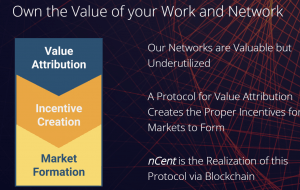 nCent Labs Value