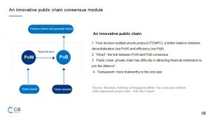 Celes Chain DPoW Consensus Module
