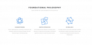 Logos Network Philosophy