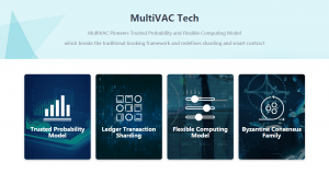 MultiVAC Tech