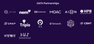 OATH Protocol Partnerships