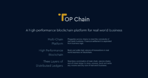 TOP Network Chain