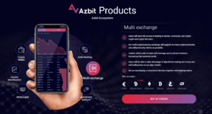 Azbit Products