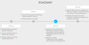 Quickx Roadmap