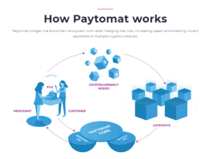 Paytomat How It Work