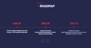 AMUSE Roadmap