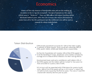 En-Tan-Mo Economics