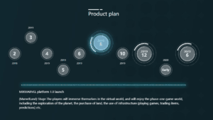 MIXMARVEL Product Plan