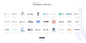MIXMARVEL Strategic Partners