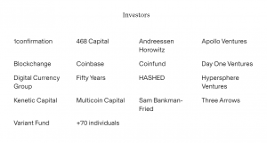 Worldcoin Investors