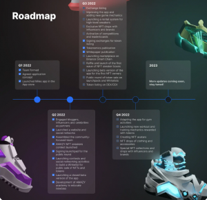 Amazy Roadmap