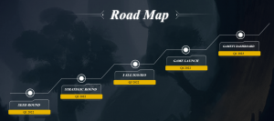 Land of Conquest Roadmap