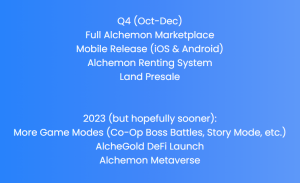 Alchemon Roadmap 2