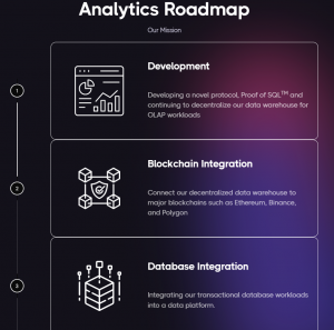 Space and Time Analytics Roadmap 1