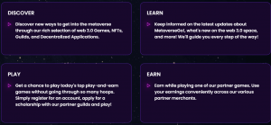 MetaverseGo How it Works