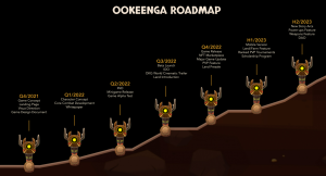 Ookeenga Roadmap