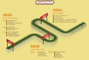 Ameta Roadmap