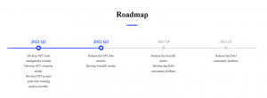 SpaceN Roadmap