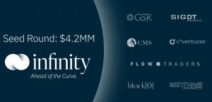 Infinity Exchange Investors