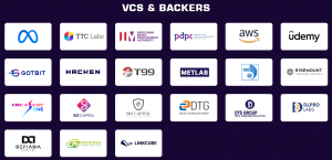 Bizverse VCS & Backers
