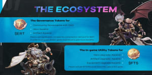Neo Fantasy Ecosystem