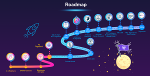Tago Verse Roadmap