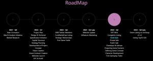 LasMeta Roadmap 1