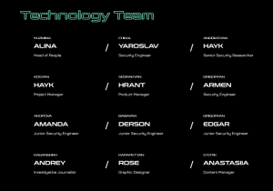 Hexens Technology Team