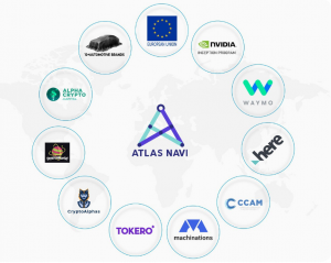 Atlas Navi Backers & Partners