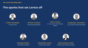 Lentra Founding Team