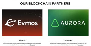 C14 Blockchain Partners