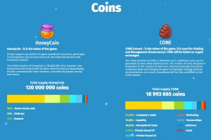 HoneyWood Coins