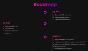 G4AL Roadmap 1