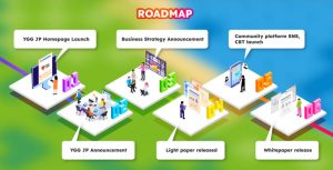 YGG Yapan Roadmap