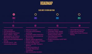 OpiPets Roadmap