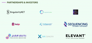 Rejuve.AI Partnerships & Investors