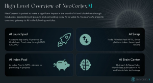 NeoCortexAI Info