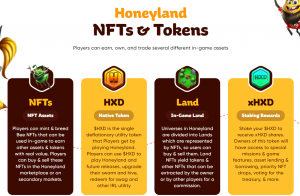 Honeyland Info