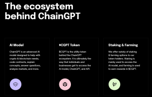 ChainGPT Ecosystem