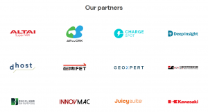 Mapxus Partners 1