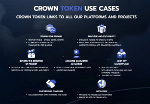 Crown Use Cases