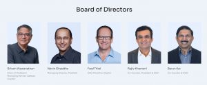 Auradine Board of Directors