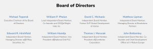 Soluna Board of Directors