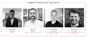 Pixion Games Angel Investors & Advisors
