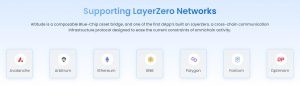 Altitude Supporting LayerZero Networks