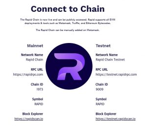 Rapidchain Info 2