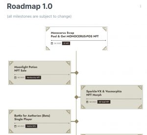 Monocerus Roadmap