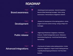 TheADA Roadmap