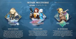 SkyArk Chronicles Info